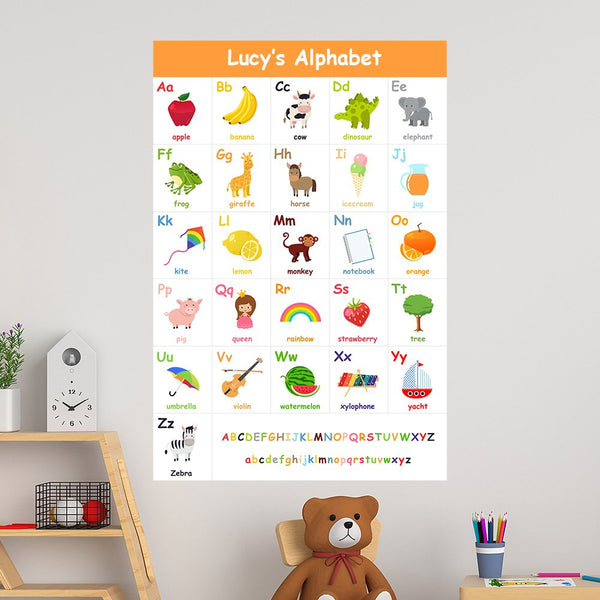 Educational Wall Decals